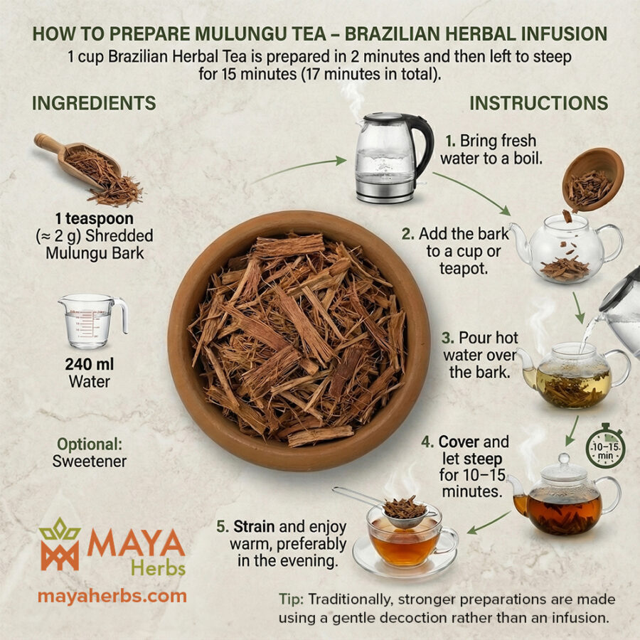How to make Mulungu Tea